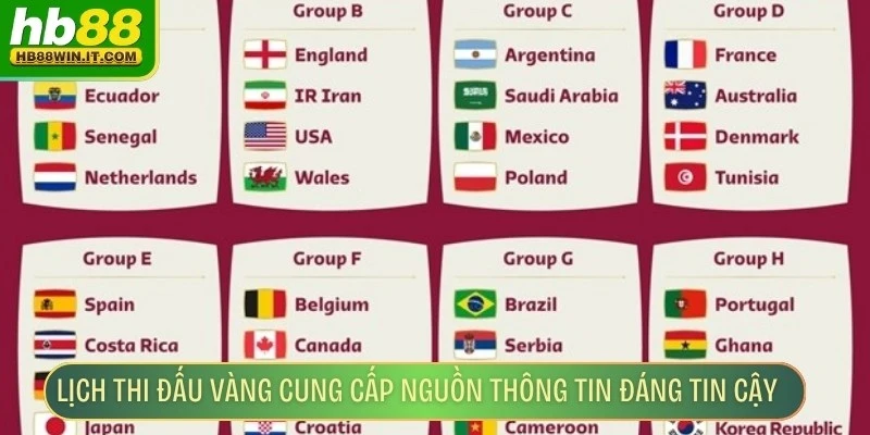 Lịch Thi Đấu Vàng Chuẩn Hôm Nay Theo Giờ Địa Việt Nam Lịch thi đấu vàng cung cấp nguồn thông tin đáng tin cậy đặc biệt